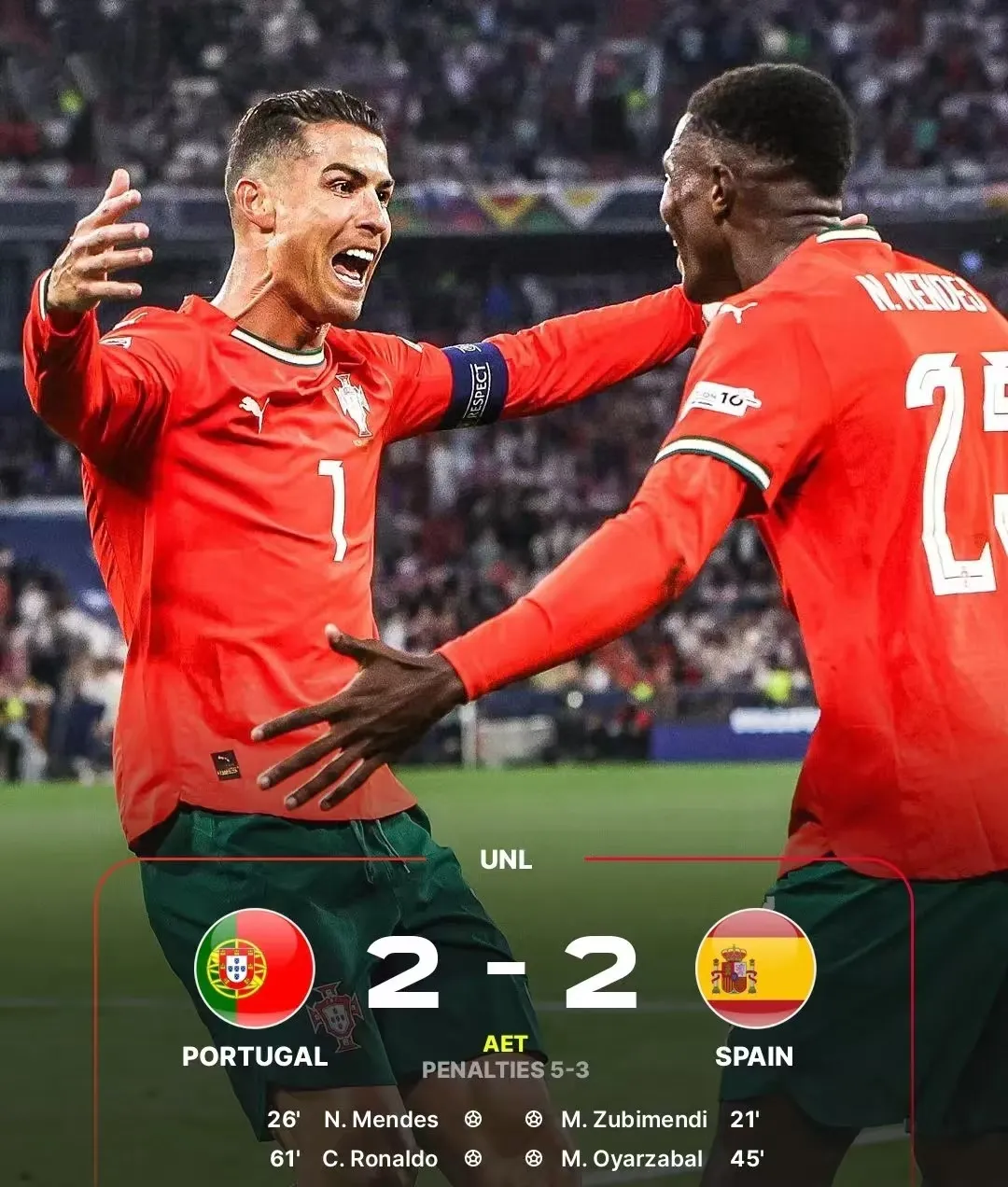 葡萄牙主场大胜立陶宛，取得三连胜