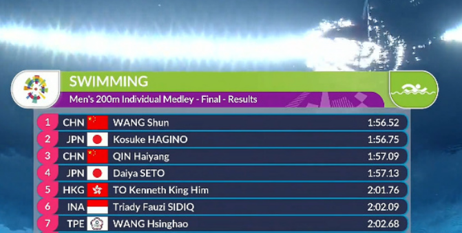 惊天逆转!球队最后时刻反超,夺得关键胜利 惊天逆转!球队最后时刻反超,夺得关键胜利