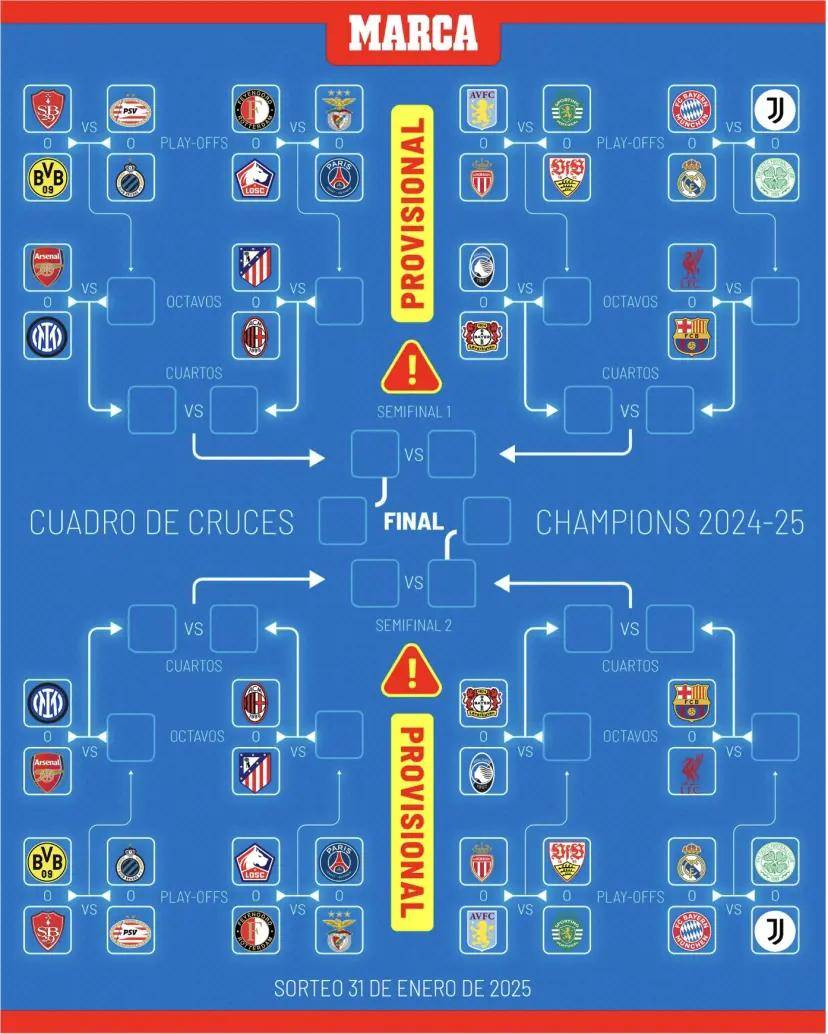 关于欧预赛淘汰赛展开，各队实力对比的信息