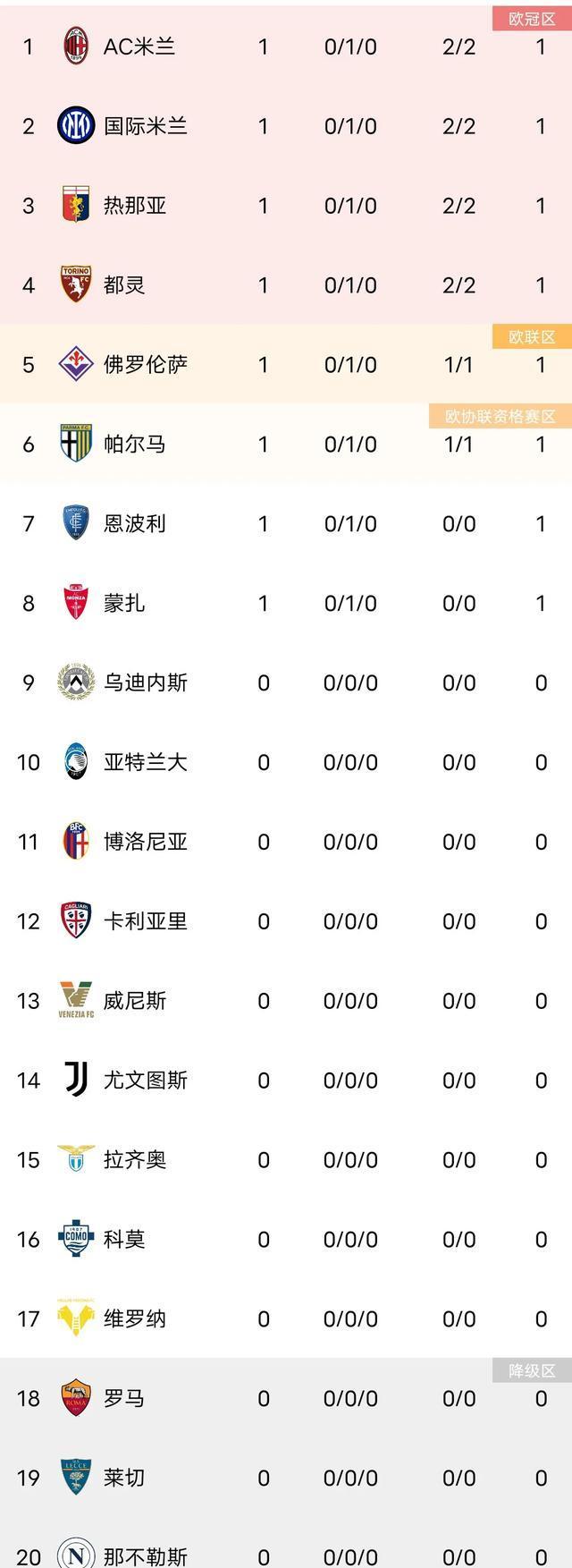 爱游戏官网-汉堡主场平局，积分榜上略显落后的简单介绍