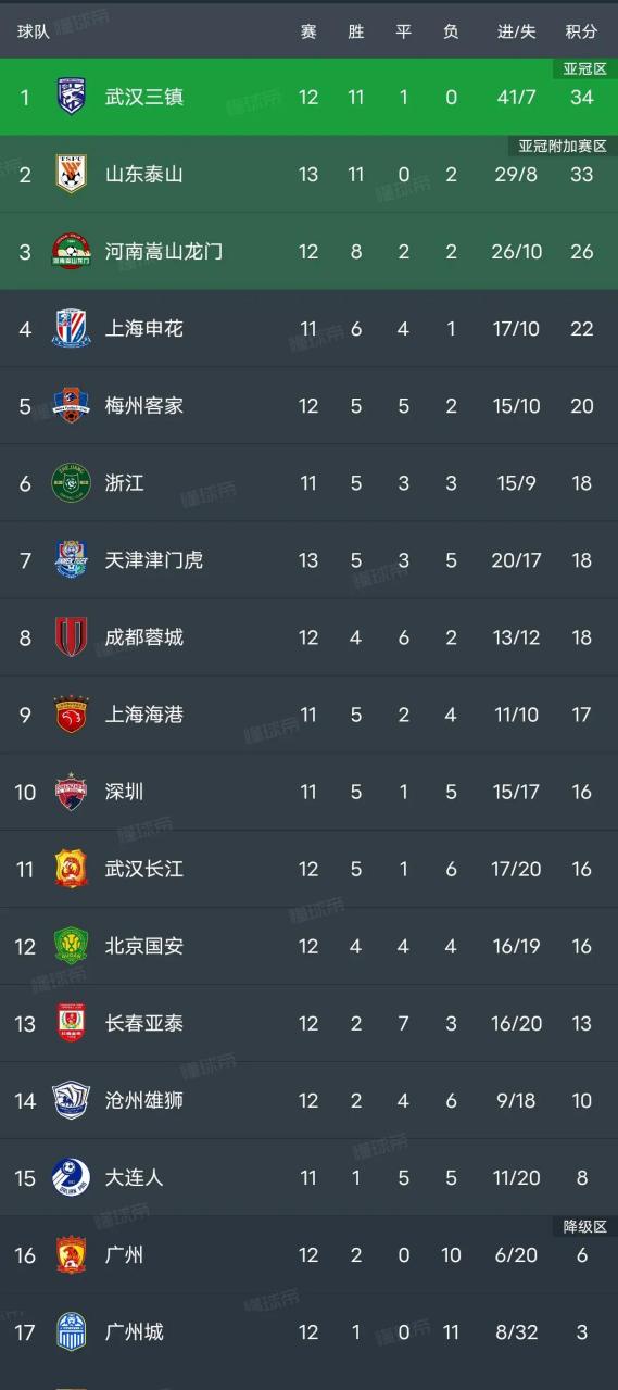 汉堡主场平局，积分榜上略显落后的简单介绍