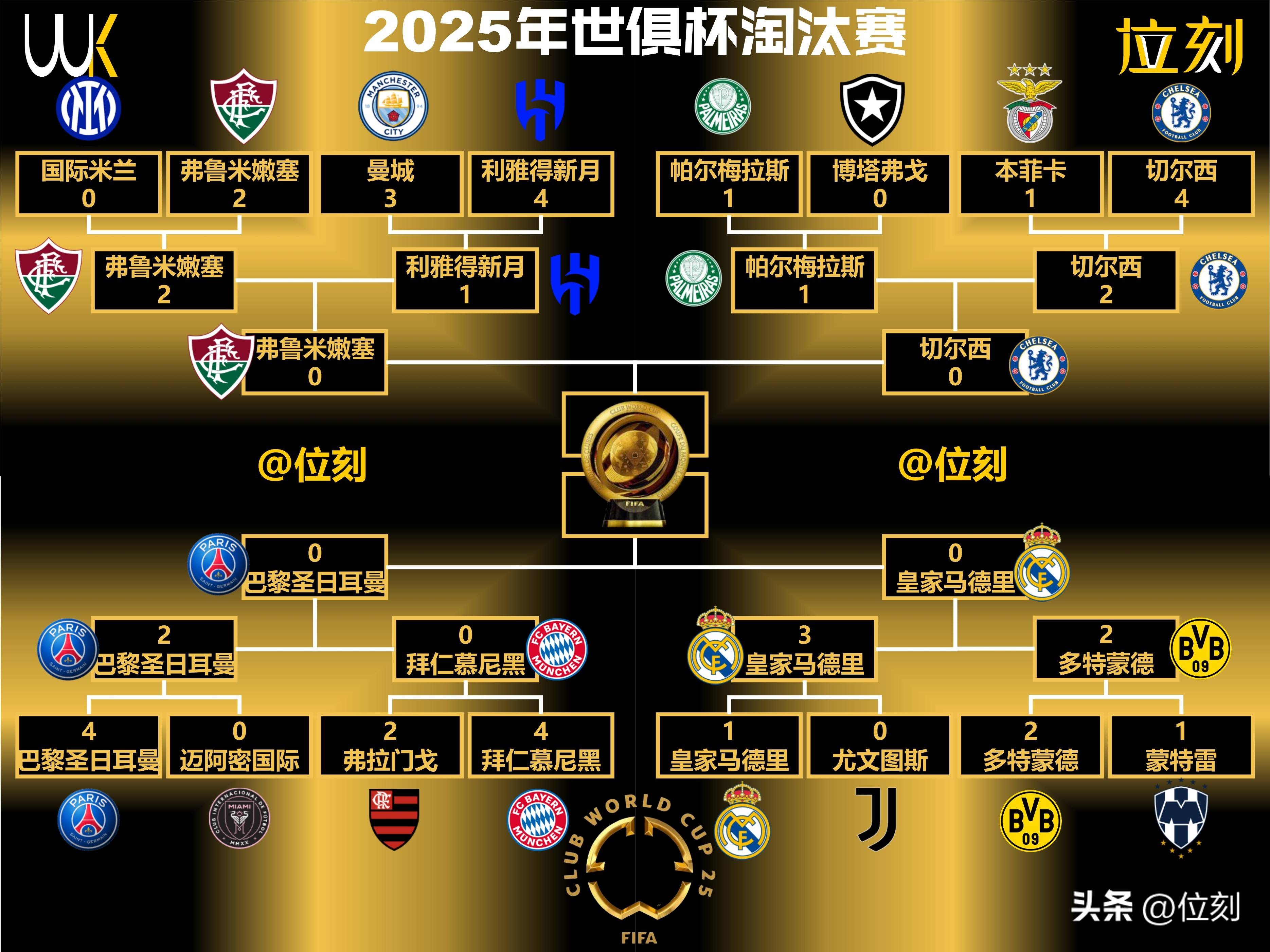 切尔西击败圣徒,保持不败战绩多轮 切尔西击败圣徒,保持不败战绩多轮